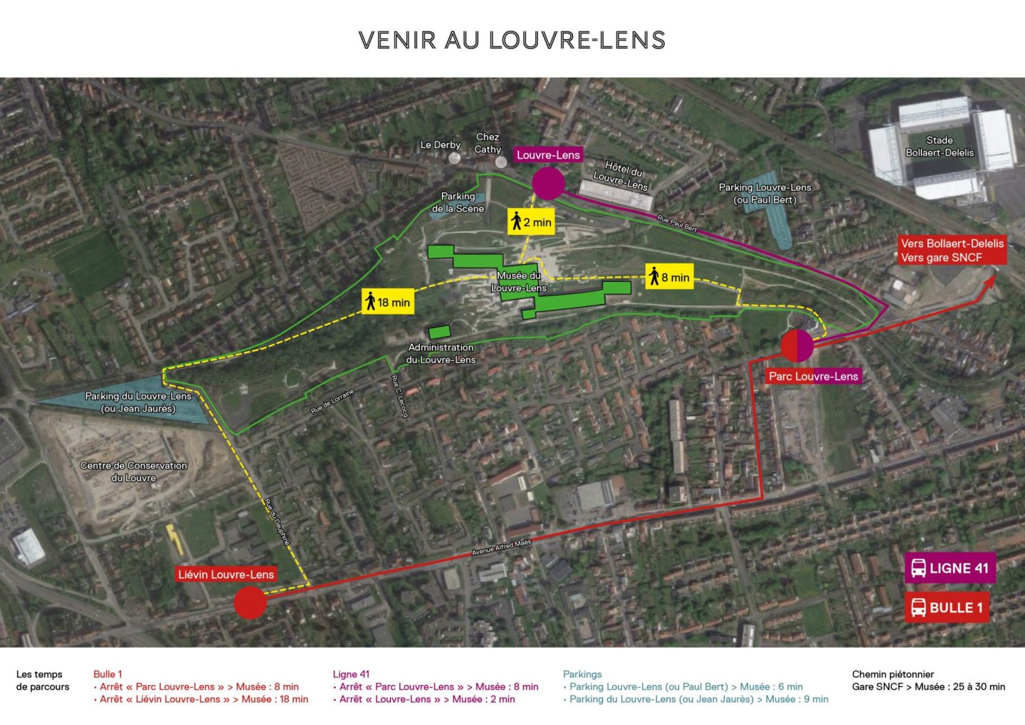 Comment venir au Louvre-Lens
Plan du Louvre-Lens et de ses accès